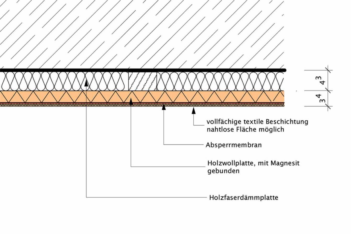 Tech Zeich Scallabsorber 2.2 Kopie 45[
